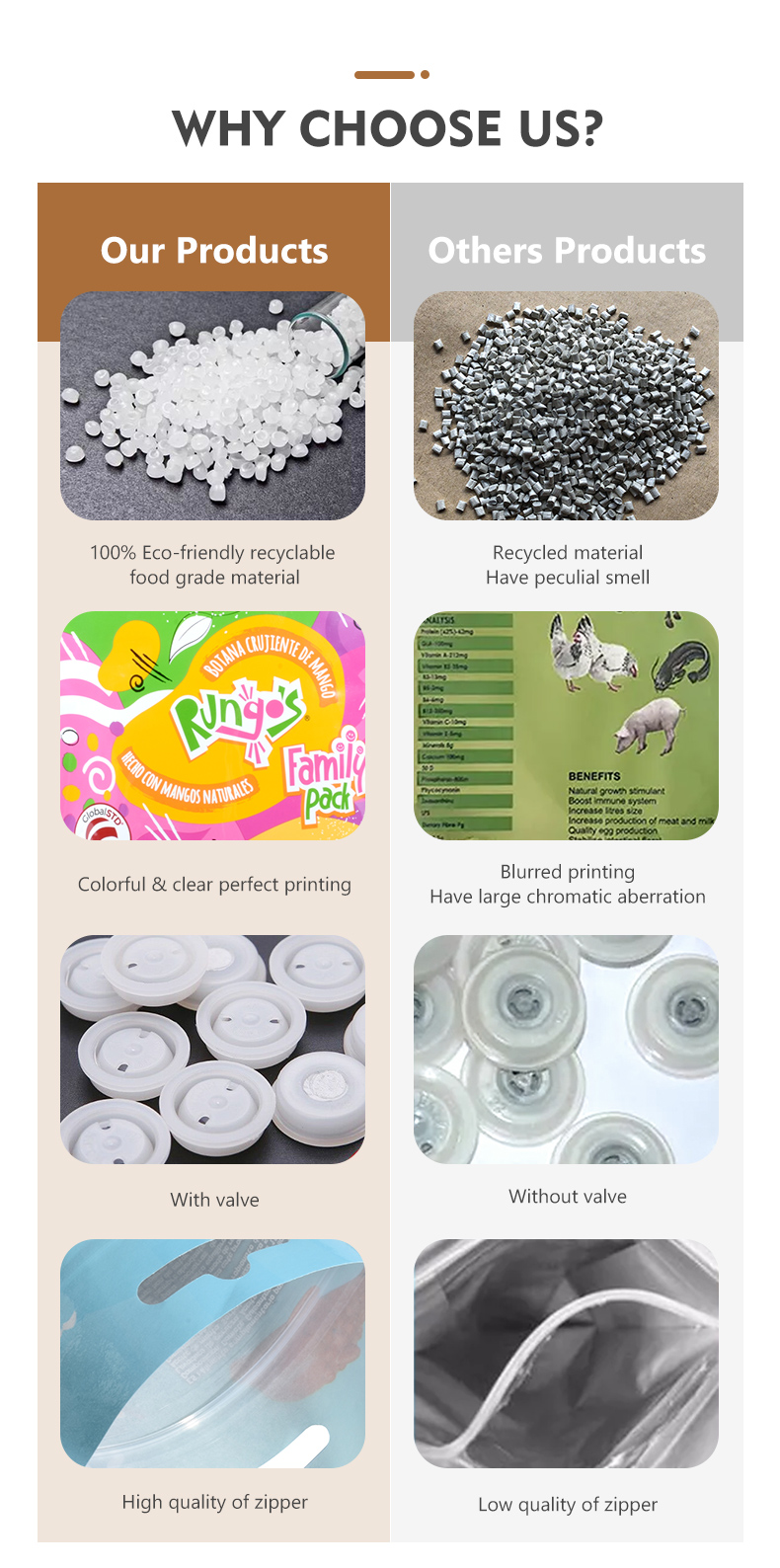 coffee packaging for distributors