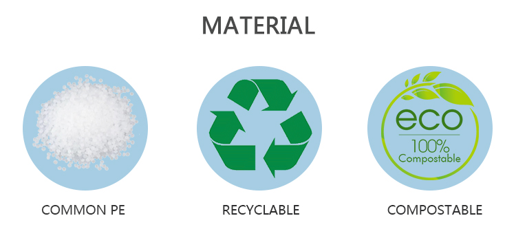 biodegradable vs. recyclable coffee packaging