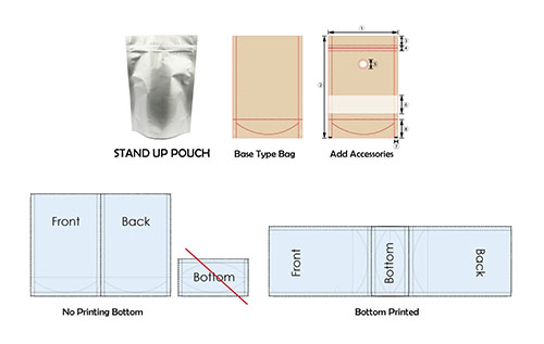 stand up pouch