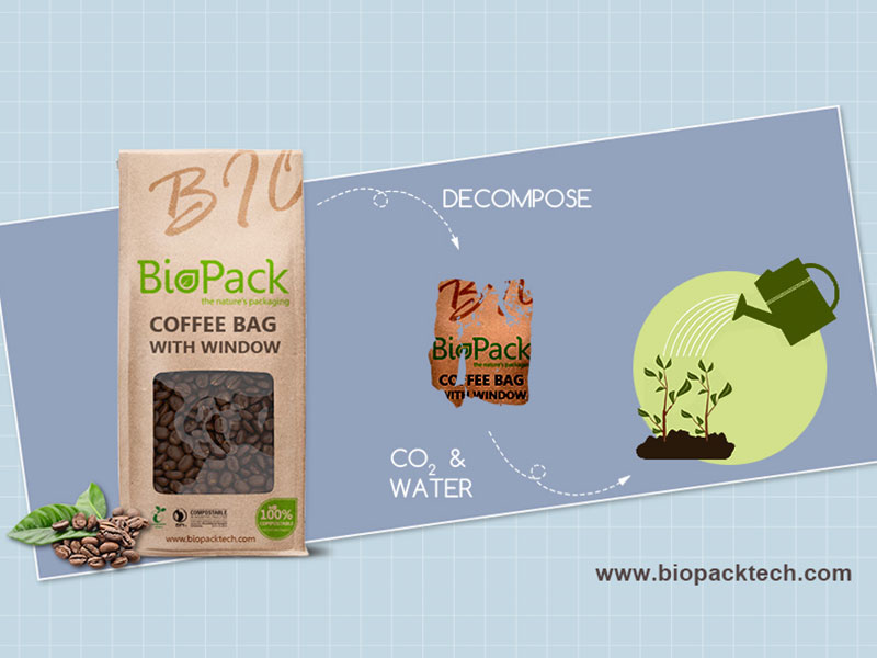 Compostable Coffee Bag Makes Organic Coffee Even Better