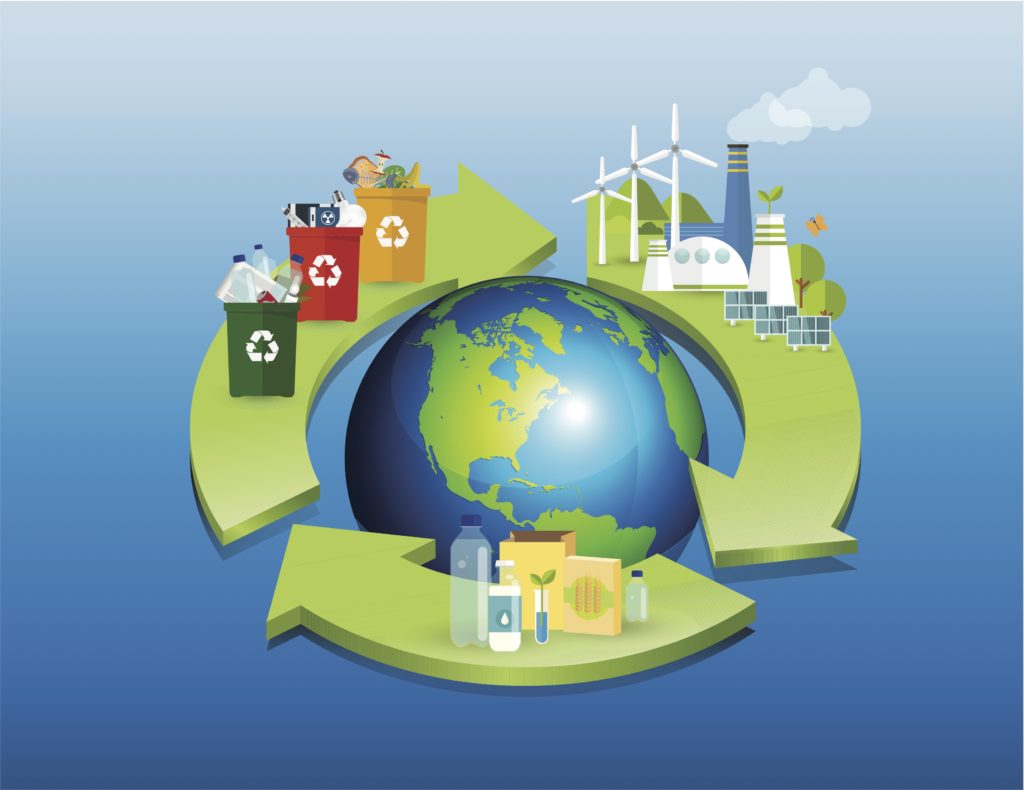 circular economy of packaging