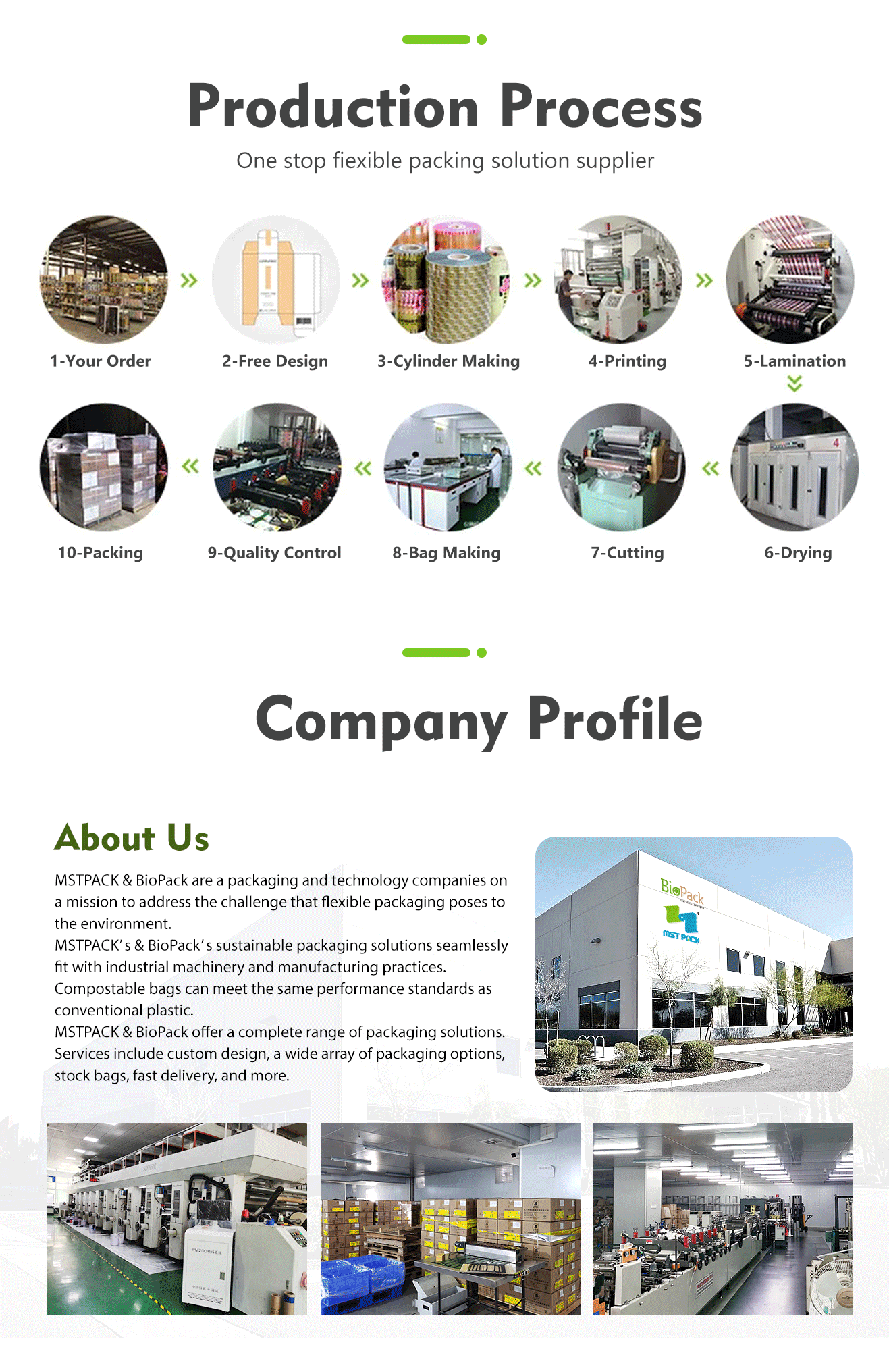 sos bags manufacturers