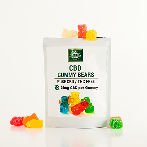 How To Create Custom Candy Bags For Your Brand