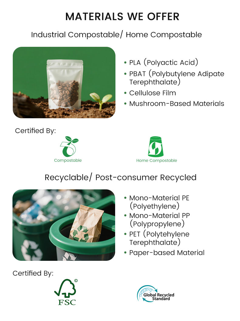 sustainable coffee packaging