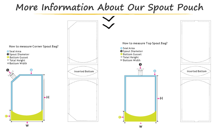 spout pouch wholesale