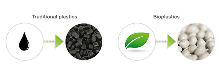 bioplastic packaging